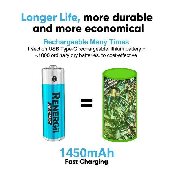 RENERGii Rechargeable Liion Battery Environmentally Friendly 1000